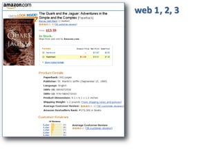 price convert?
person homepage?
more info?
web 1, 2, 3
 