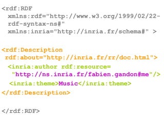 <rdf:RDF
xmlns:rdf="http://www.w3.org/1999/02/22-
rdf-syntax-ns#"
xmlns:inria="http://inria.fr/schema#" >
<rdf:Description
rdf:about="http://inria.fr/rr/doc.html">
<inria:author rdf:resource=
"http://ns.inria.fr/fabien.gandon#me"/>
<inria:theme>Music</inria:theme>
</rdf:Description>
</rdf:RDF>
 