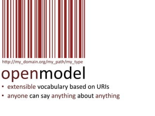 openmodel
• extensible vocabulary based on URIs
• anyone can say anything about anything
http://my_domain.org/my_path/my_type
 
