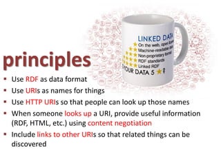 principles
 Use RDF as data format
 Use URIs as names for things
 Use HTTP URIs so that people can look up those names
 When someone looks up a URI, provide useful information
(RDF, HTML, etc.) using content negotiation
 Include links to other URIs so that related things can be
discovered
 