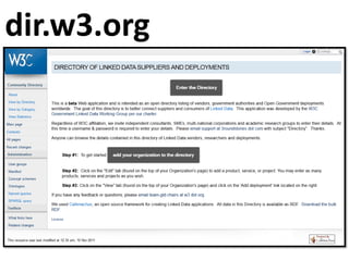 dir.w3.org
 