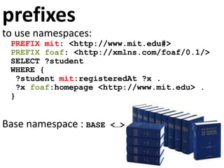 prefixes
to use namespaces:
PREFIX mit: <http://www.mit.edu#>
PREFIX foaf: <http://xmlns.com/foaf/0.1/>
SELECT ?student
WHERE {
?student mit:registeredAt ?x .
?x foaf:homepage <http://www.mit.edu> .
}
Base namespace : BASE <…>
 