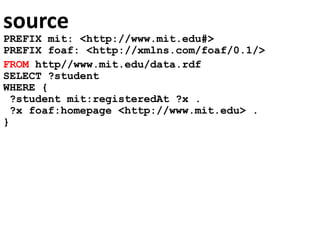 source
PREFIX mit: <http://www.mit.edu#>
PREFIX foaf: <http://xmlns.com/foaf/0.1/>
FROM http//www.mit.edu/data.rdf
SELECT ?student
WHERE {
?student mit:registeredAt ?x .
?x foaf:homepage <http://www.mit.edu> .
}
 