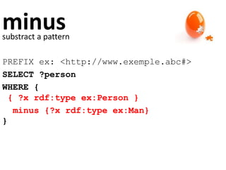 minussubstract a pattern
PREFIX ex: <http://www.exemple.abc#>
SELECT ?person
WHERE {
{ ?x rdf:type ex:Person }
minus {?x rdf:type ex:Man}
}
 