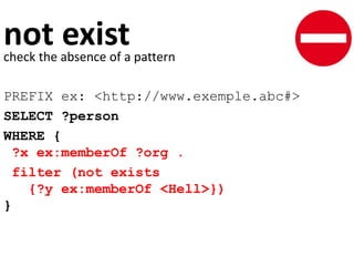 not existcheck the absence of a pattern
PREFIX ex: <http://www.exemple.abc#>
SELECT ?person
WHERE {
?x ex:memberOf ?org .
filter (not exists
{?y ex:memberOf <Hell>})
}
 
