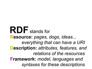 RDFstands for
Resource: pages, dogs, ideas...
everything that can have a URI
Description: attributes, features, and
relations of the resources
Framework: model, languages and
syntaxes for these descriptions
 