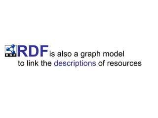 RDFis also a graph model
to link the descriptions of resources
 