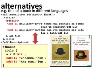 alternativese.g. title of a book in different languages
<rdf:Description rdf:about="#book">
<title>
<rdf:Alt>
<rdf:li xml:...