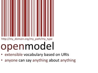 openmodel
• extensible vocabulary based on URIs
• anyone can say anything about anything
http://my_domain.org/my_path/my_t...