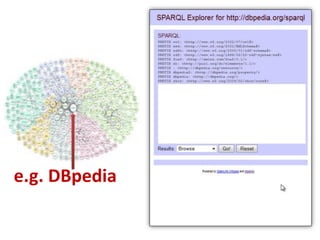 semantic web: linked data and semantics of schemas
a little semantics in a world of links
 