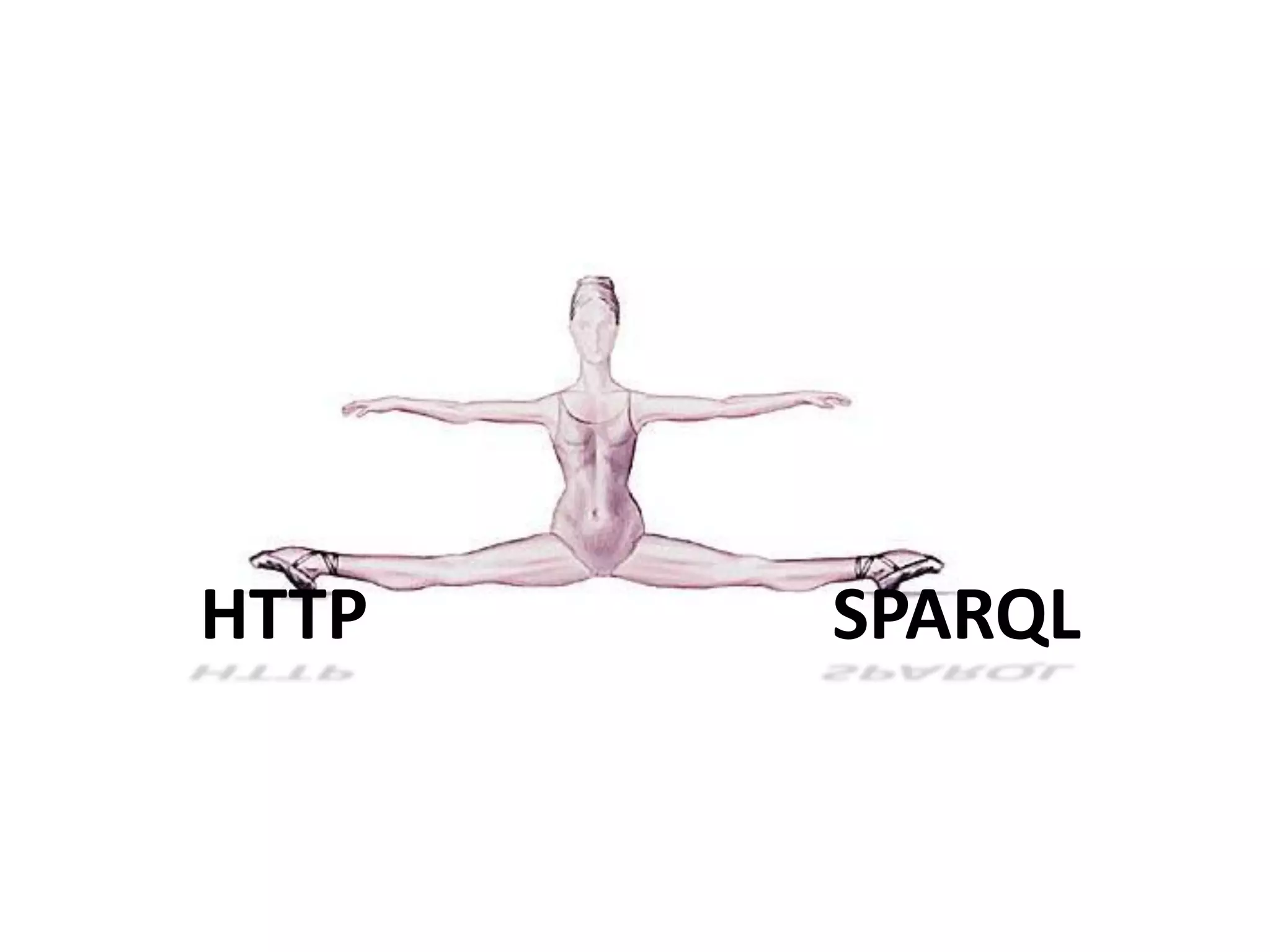 HTTP SPARQL
 