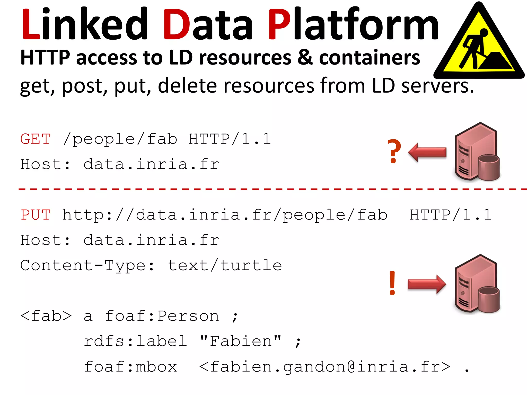 Linked Data Platform
HTTP access to LD resources & containers
get, post, put, delete resources from LD servers.
GET /people/fab HTTP/1.1
Host: data.inria.fr
PUT http://data.inria.fr/people/fab HTTP/1.1
Host: data.inria.fr
Content-Type: text/turtle
<fab> a foaf:Person ;
rdfs:label "Fabien" ;
foaf:mbox <fabien.gandon@inria.fr> .
?
!
 