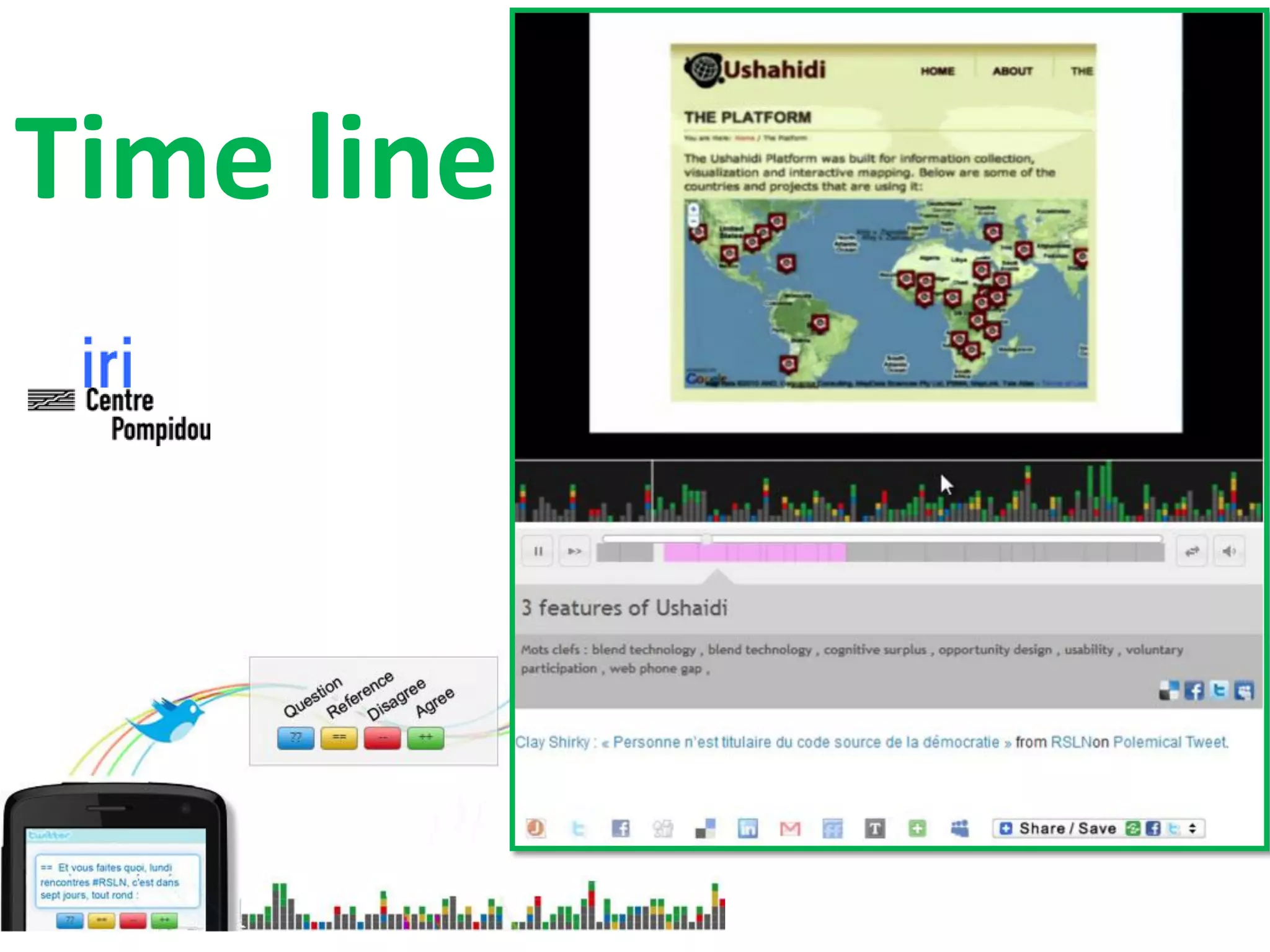 Time line
 