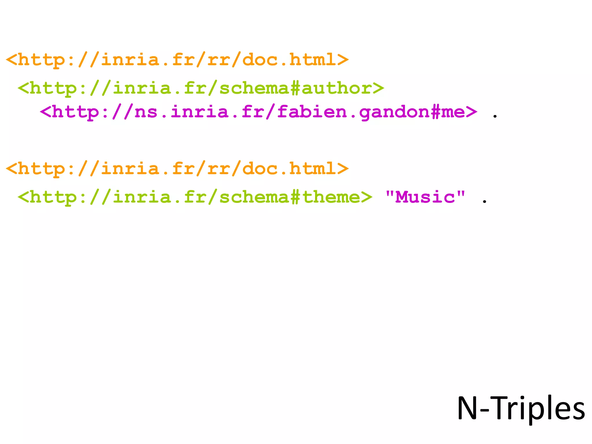N-Triples
<http://inria.fr/rr/doc.html>
<http://inria.fr/schema#author>
<http://ns.inria.fr/fabien.gandon#me> .
<http://inria.fr/rr/doc.html>
<http://inria.fr/schema#theme> "Music" .
 