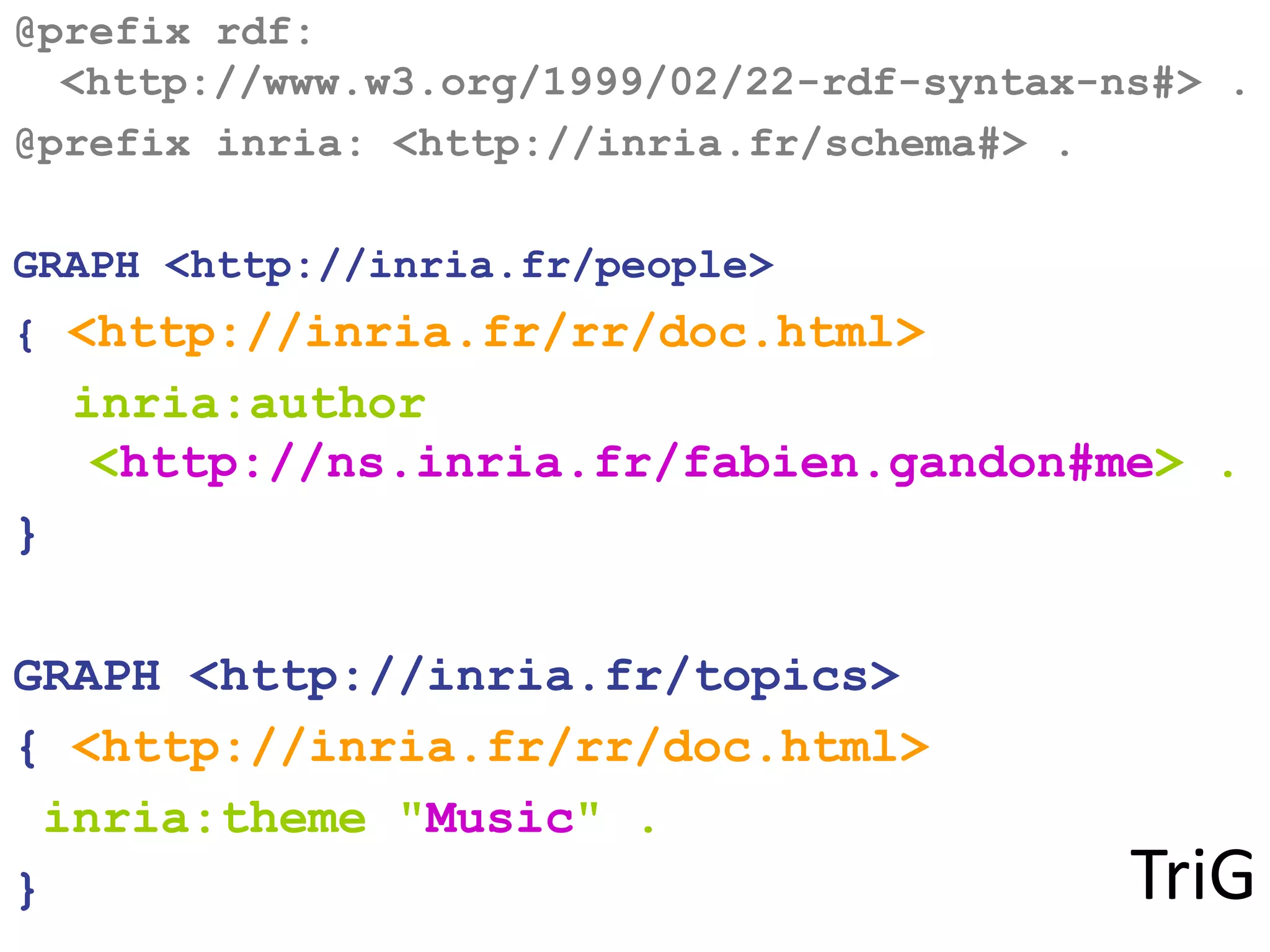 TriG
@prefix rdf:
<http://www.w3.org/1999/02/22-rdf-syntax-ns#> .
@prefix inria: <http://inria.fr/schema#> .
GRAPH <http://inria.fr/people>
{ <http://inria.fr/rr/doc.html>
inria:author
<http://ns.inria.fr/fabien.gandon#me> .
}
GRAPH <http://inria.fr/topics>
{ <http://inria.fr/rr/doc.html>
inria:theme "Music" .
}
 