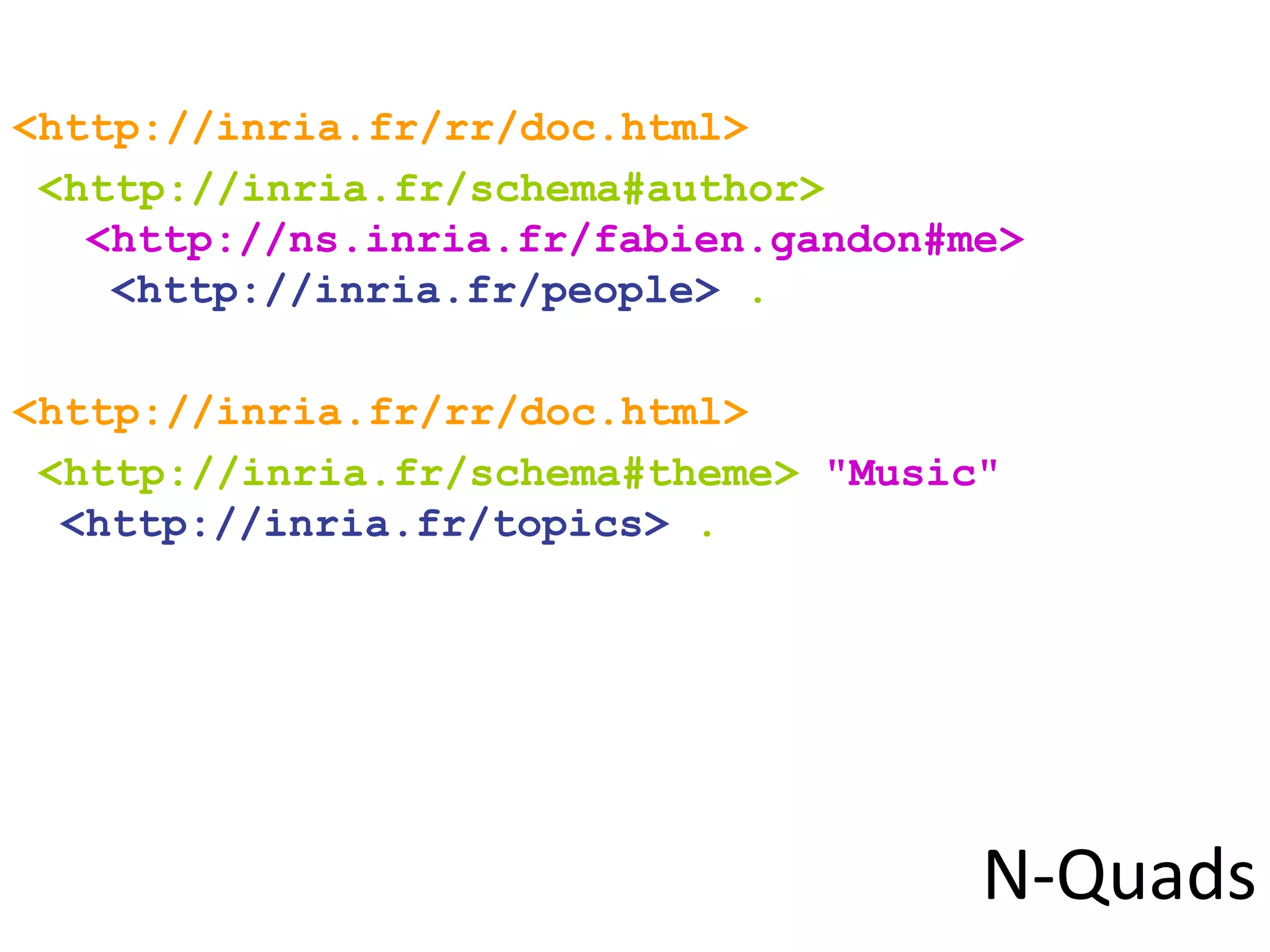 N-Quads
<http://inria.fr/rr/doc.html>
<http://inria.fr/schema#author>
<http://ns.inria.fr/fabien.gandon#me>
<http://inria.fr/people> .
<http://inria.fr/rr/doc.html>
<http://inria.fr/schema#theme> "Music"
<http://inria.fr/topics> .
 