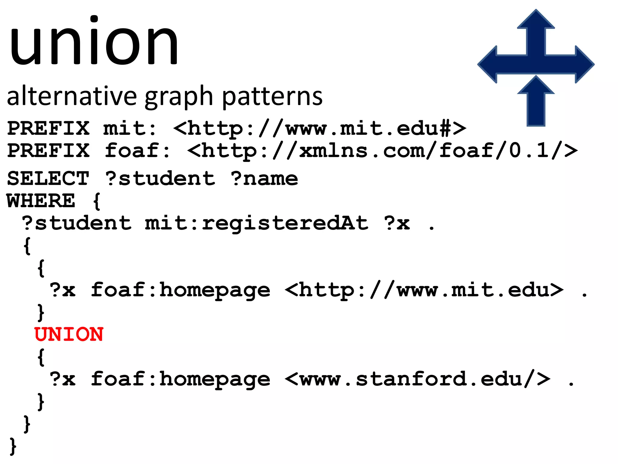 union
alternative graph patterns
PREFIX mit: <http://www.mit.edu#>
PREFIX foaf: <http://xmlns.com/foaf/0.1/>
SELECT ?student ?name
WHERE {
?student mit:registeredAt ?x .
{
{
?x foaf:homepage <http://www.mit.edu> .
}
UNION
{
?x foaf:homepage <www.stanford.edu/> .
}
}
}
 