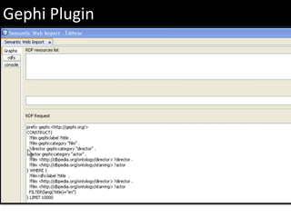 Gephi Plugin
 