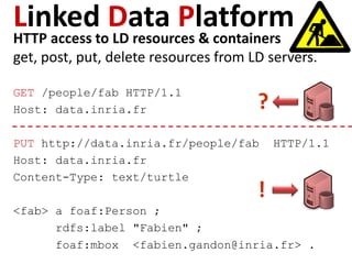 Linked Data Platform
HTTP access to LD resources & containers
get, post, put, delete resources from LD servers.
GET /people/fab HTTP/1.1
Host: data.inria.fr
PUT http://data.inria.fr/people/fab HTTP/1.1
Host: data.inria.fr
Content-Type: text/turtle
<fab> a foaf:Person ;
rdfs:label "Fabien" ;
foaf:mbox <fabien.gandon@inria.fr> .
?
!
 