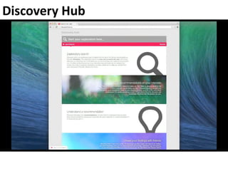 Discovery Hub
 