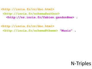 N-Triples
<http://inria.fr/rr/doc.html>
<http://inria.fr/schema#author>
<http://ns.inria.fr/fabien.gandon#me> .
<http://inria.fr/rr/doc.html>
<http://inria.fr/schema#theme> "Music" .
 