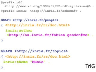 TriG
@prefix rdf:
<http://www.w3.org/1999/02/22-rdf-syntax-ns#> .
@prefix inria: <http://inria.fr/schema#> .
GRAPH <http://inria.fr/people>
{ <http://inria.fr/rr/doc.html>
inria:author
<http://ns.inria.fr/fabien.gandon#me> .
}
GRAPH <http://inria.fr/topics>
{ <http://inria.fr/rr/doc.html>
inria:theme "Music" .
}
 