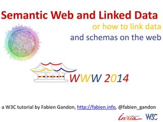 Semantic Web and Linked Data
or how to link data
and schemas on the web
a W3C tutorial by Fabien Gandon, http://fabien.info, @fabien_gandon
WWW 2014
 