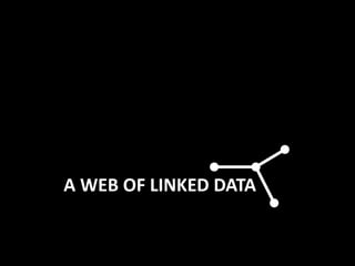 A WEB OF LINKED DATA
 