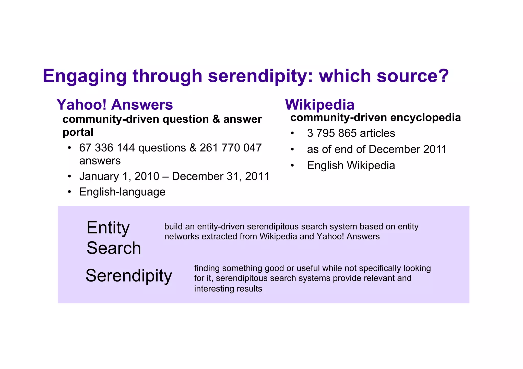 Engaging through serendipity: which source?
community-driven question & answer
portal
•  67 336 144 questions & 261 770 047
answers
•  January 1, 2010 – December 31, 2011
•  English-language
community-driven encyclopedia
•  3 795 865 articles
•  as of end of December 2011
•  English Wikipedia
Entity
Search
build an entity-driven serendipitous search system based on entity
networks extracted from Wikipedia and Yahoo! Answers
Serendipity
finding something good or useful while not specifically looking
for it, serendipitous search systems provide relevant and
interesting results
Yahoo! Answers Wikipedia
 