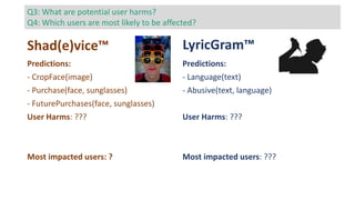 Shad(e)vice™ LyricGram™
Predictions:
- Language(text)
- Abusive(text, language)
User Harms: ???
Most impacted users: ???
Predictions:
- CropFace(image)
- Purchase(face, sunglasses)
- FuturePurchases(face, sunglasses)
User Harms: ???
Most impacted users: ?
Q3: What are potential user harms?
Q4: Which users are most likely to be affected?
 