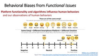 Behavioral Biases from Functional Issues
Platform functionality and algorithms influence human behaviors
and our observations of human behaviors
[Miller et al. ICWSM’16]
Figure from: http://grouplens.org/blog/investigating-the-potential-for-miscommunication-using-emoji/
 