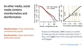 As other media, social
media contains
misinformation and
disinformation
74
Misinformation is false information,
unintentionally spread
Disinformation is false information,
deliberately spread
Figures from [Kumar et al. 2016]
Hoaxes on Wikipedia: (left) impact as number
of views per day for hoaxes surviving at least 7
days, and (right) time until a hoax gets detected
and flagged.
 