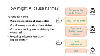 How might AI cause harms?
Functional Harms
• Misrepresentation of capabilities
• Misinforming user about task status
• Mis...
