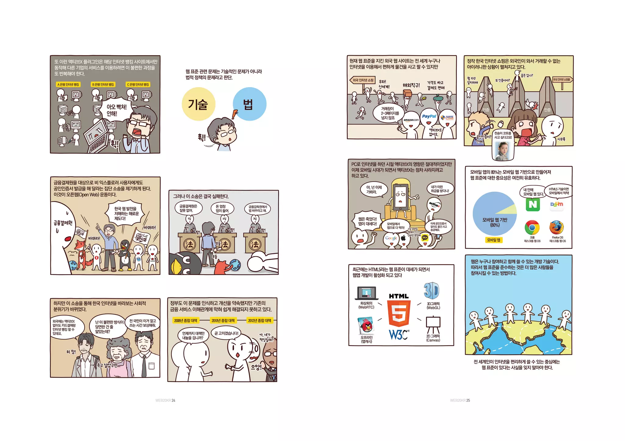 [다운로드] 한국 웹20주년 기념 소책자