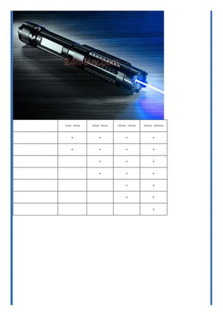 10mw - 30mw 50mw - 80mw 100mw - 180mw 200mw - 3000mw
● ● ● ●
● ● ● ●
● ● ●
● ● ●
● ●
● ●
●
 