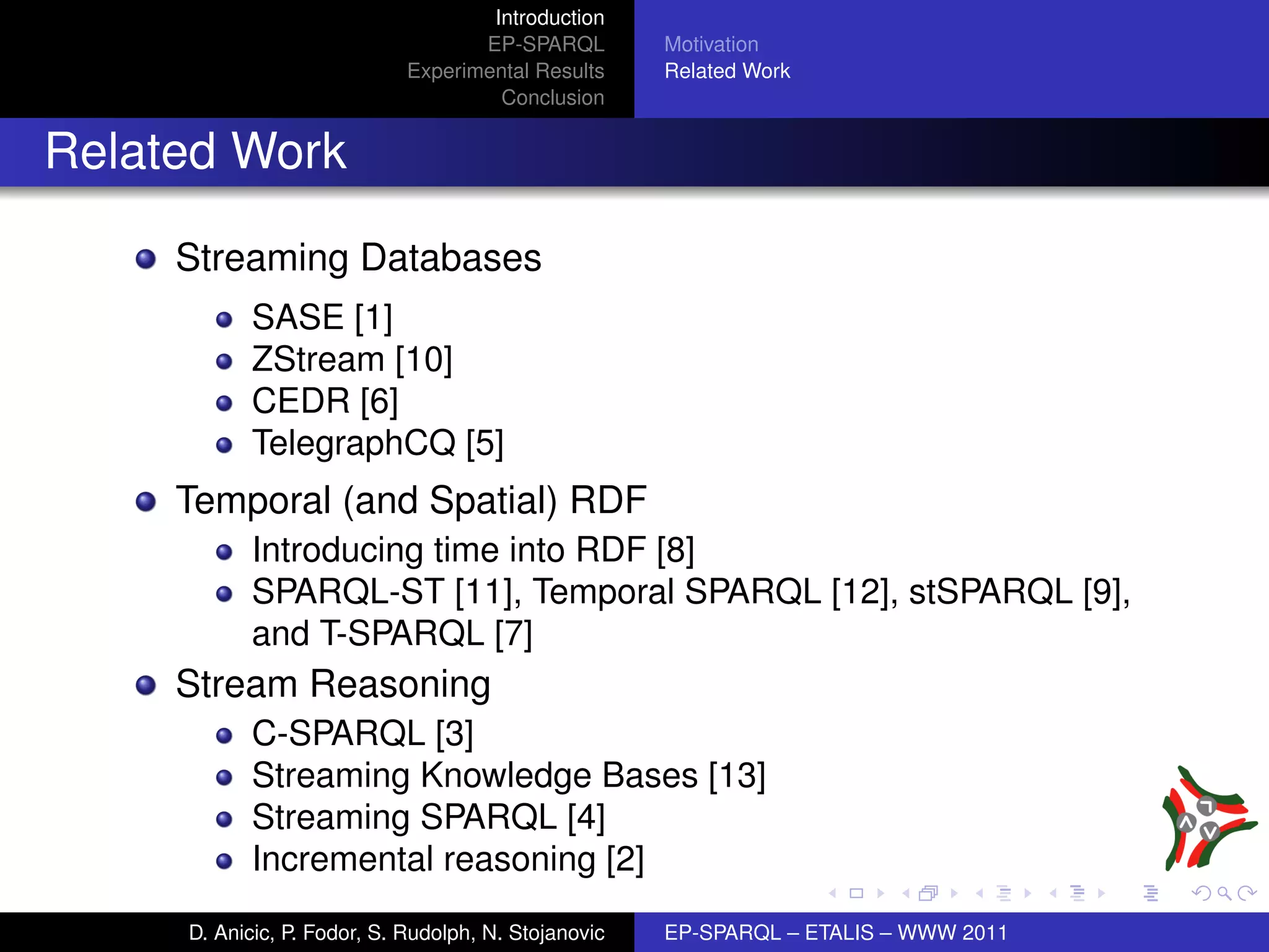 Introduction
                                    EP-SPARQL         Motivation
                             Experimental Results     Related Work
                                      Conclusion


Related Work

     Streaming Databases
           SASE [1]
           ZStream [10]
           CEDR [6]
           TelegraphCQ [5]
     Temporal (and Spatial) RDF
           Introducing time into RDF [8]
           SPARQL-ST [11], Temporal SPARQL [12], stSPARQL [9],
           and T-SPARQL [7]
     Stream Reasoning
           C-SPARQL [3]
           Streaming Knowledge Bases [13]
           Streaming SPARQL [4]
           Incremental reasoning [2]
     D. Anicic, P. Fodor, S. Rudolph, N. Stojanovic   EP-SPARQL – ETALIS – WWW 2011
 