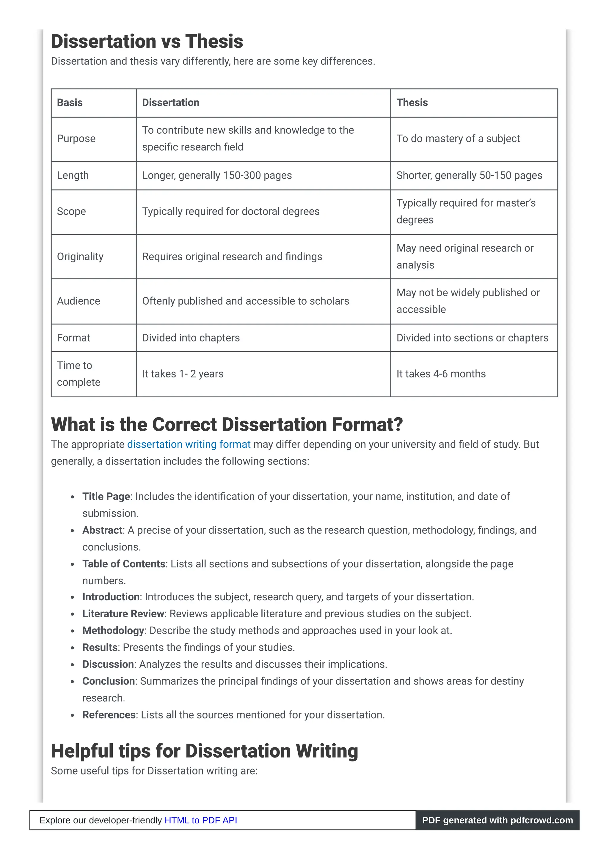 Dissertation vs Thesis
Dissertation and thesis vary differently, here are some key differences.
Basis Dissertation Thesis
Purpose
To contribute new skills and knowledge to the
specific research field
To do mastery of a subject
Length Longer, generally 150-300 pages Shorter, generally 50-150 pages
Scope Typically required for doctoral degrees
Typically required for master’s
degrees
Originality Requires original research and findings
May need original research or
analysis
Audience Oftenly published and accessible to scholars
May not be widely published or
accessible
Format Divided into chapters Divided into sections or chapters
Time to
complete
It takes 1- 2 years It takes 4-6 months
What is the Correct Dissertation Format?
The appropriate dissertation writing format may differ depending on your university and field of study. But
generally, a dissertation includes the following sections:
Title Page: Includes the identification of your dissertation, your name, institution, and date of
submission.
Abstract: A precise of your dissertation, such as the research question, methodology, findings, and
conclusions.
Table of Contents: Lists all sections and subsections of your dissertation, alongside the page
numbers.
Introduction: Introduces the subject, research query, and targets of your dissertation.
Literature Review: Reviews applicable literature and previous studies on the subject.
Methodology: Describe the study methods and approaches used in your look at.
Results: Presents the findings of your studies.
Discussion: Analyzes the results and discusses their implications.
Conclusion: Summarizes the principal findings of your dissertation and shows areas for destiny
research.
References: Lists all the sources mentioned for your dissertation.
Helpful tips for Dissertation Writing
Some useful tips for Dissertation writing are:
Explore our developer-friendly HTML to PDF API PDF generated with pdfcrowd.com
 