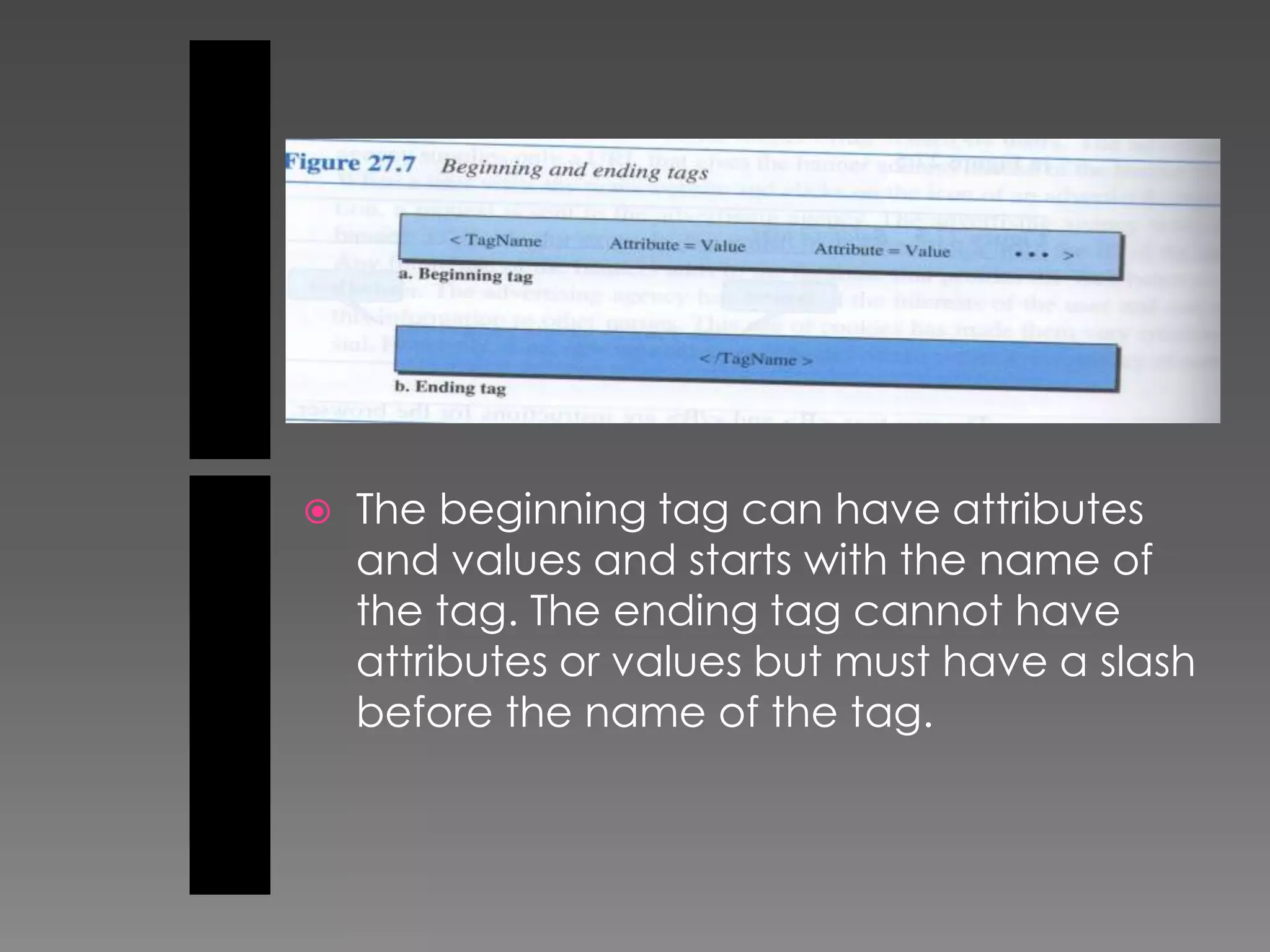    The beginning tag can have attributes
    and values and starts with the name of
    the tag. The ending tag cannot have
    attributes or values but must have a slash
    before the name of the tag.
 