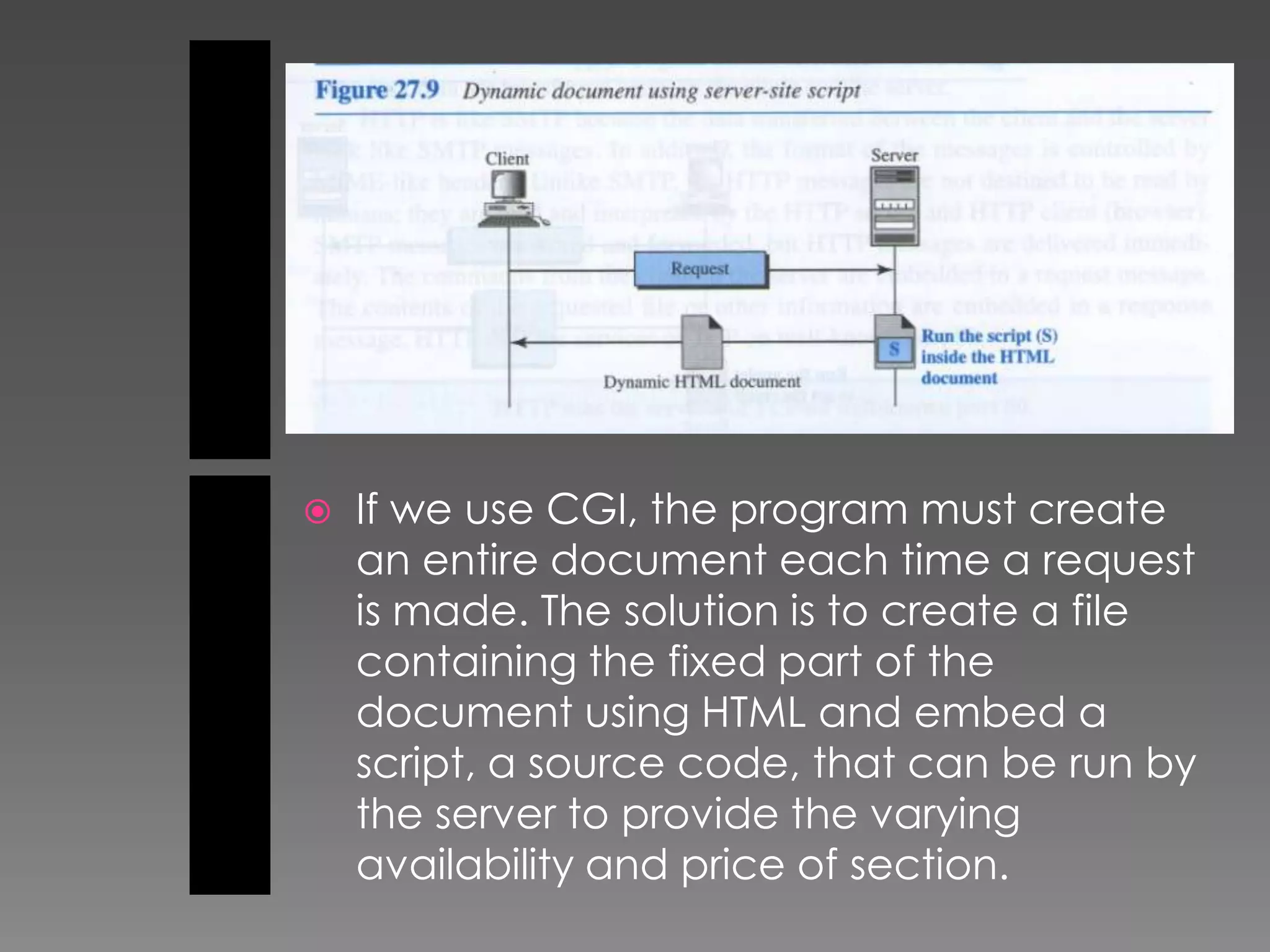    If we use CGI, the program must create
    an entire document each time a request
    is made. The solution is to create a file
    containing the fixed part of the
    document using HTML and embed a
    script, a source code, that can be run by
    the server to provide the varying
    availability and price of section.
 