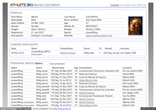 Marilia COUTINHO register to create your own bio 
PROFILE 
First Name Marilia Last Name COUTINHO 
Nationality BRA Place of Birth Sao Paulo BRA 
Date of Birth 25 Mar 1963 Age 51 
Gender female Athlete ID BRA1963F1 
Height 99cm (3ft 3in) Weight 58.0kg (128lb) 
Registered 21 Jan 2007 Sports powerlifting 
Occupation biologist / sociologist Website www.mariliacoutinho.com 
CAREER HIGHLIGHTS 
Date Sport Competition Event Pl Result Location 
08 Dec 2012 powerlifting (WPC) 
unequipped World Champs 60kg total 1 425.0kg (58.0kg) Las Vegas USA 
PERSONAL BESTS lifetime (show progression) 
Sport Event Result Date Age Competition Location 
powerlifting 56kg squat 137.5kg 26 May 2007 44 Campeonato Carioca de Levantam o40 Rio de Janeiro BRA 
powerlifting 60kg squat 180.0kg 20 Nov 2010 47 National Champs Vitoria BRA 
powerlifting 52kg bench 100.5kg 01 Dec 2007 44 Copa do Mundo de Supino Atibaia BRA 
powerlifting 56kg bench 105.0kg 19 Jul 2014 51 Global Bench War Detroit USA 
powerlifting 60kg bench 132.5kg 18 Apr 2010 47 National Champs Pen?polis BRA 
powerlifting 52kg deadlift 140.0kg 01 Dec 2007 44 Copa do Mundo de Supino Atibaia BRA 
powerlifting 56kg deadlift 135.0kg 26 May 2007 44 Campeonato Carioca de Levantam Rio de Janeiro BRA 
powerlifting 60kg deadlift 175.0kg 08 Dec 2012 49 World Champs Las Vegas USA 
powerlifting 56kg total 317.5kg 14 Apr 2007 44 Campeonato Paulista de Powerli Gua?ra BRA 
powerlifting 60kg total 440.0kg 02 Dec 2011 48 World Champs Atlanta USA 
powerlifting unequipped 60kg squat 170.0kg 02 Dec 2011 48 World Champs Atlanta USA 
powerlifting unequipped 56kg bench 105.0kg 19 Jul 2014 51 Global Bench War Detroit USA 
open in browser PRO version Are you a developer? Try out the HTML to PDF API pdfcrowd.com 
 
