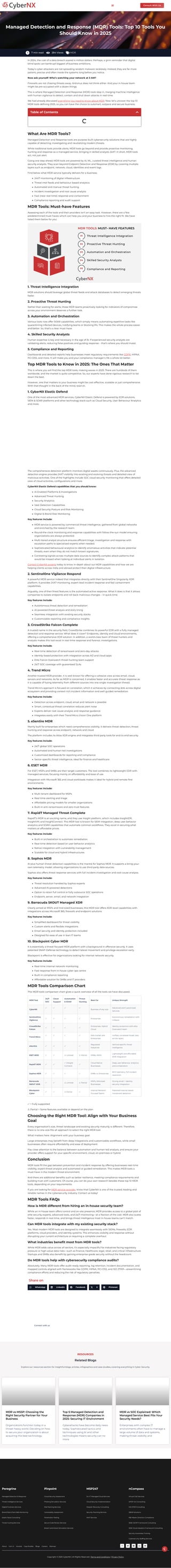 Top 10 MDR Tools in 2025 - Boost Your Cyber Defence | PDF