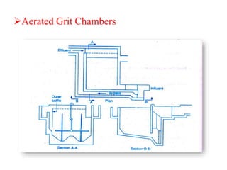 Aerated Grit Chambers
 