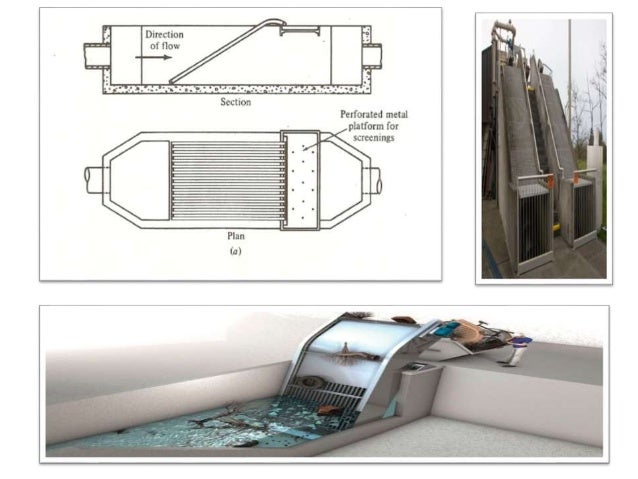 physical unit operation screening grit removal equalization design criteria for screen chamber