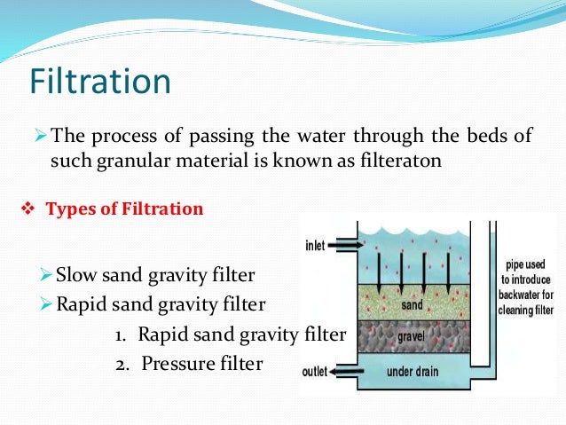 house filtration system