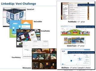 LinkedUp: Veni Challenge
3. April 2014Besnik Fetahu 17
DataConf.
KnowNodes
Mismuseos
ReCredible
YourHistory
3. April 2014
...