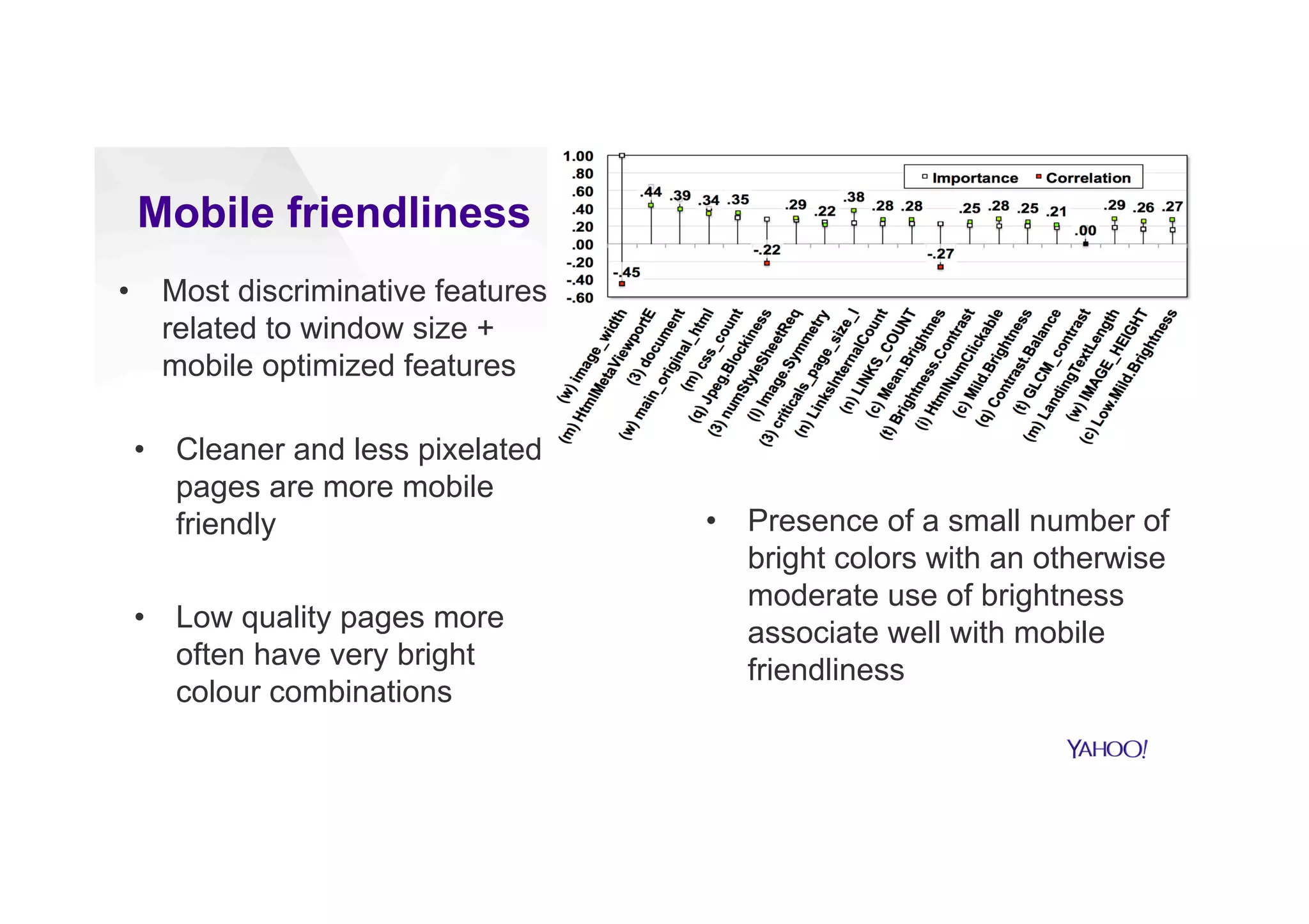 Mobile friendliness
•  Most discriminative features
related to window size +
mobile optimized
•  Cleaner and less pixelated
pages are more mobile
friendly
•  Low quality pages more
often have very bright
colour combinations
•  Presence of a small number of
bright colors with an otherwise
moderate use of brightness
associate well with mobile
friendliness
 