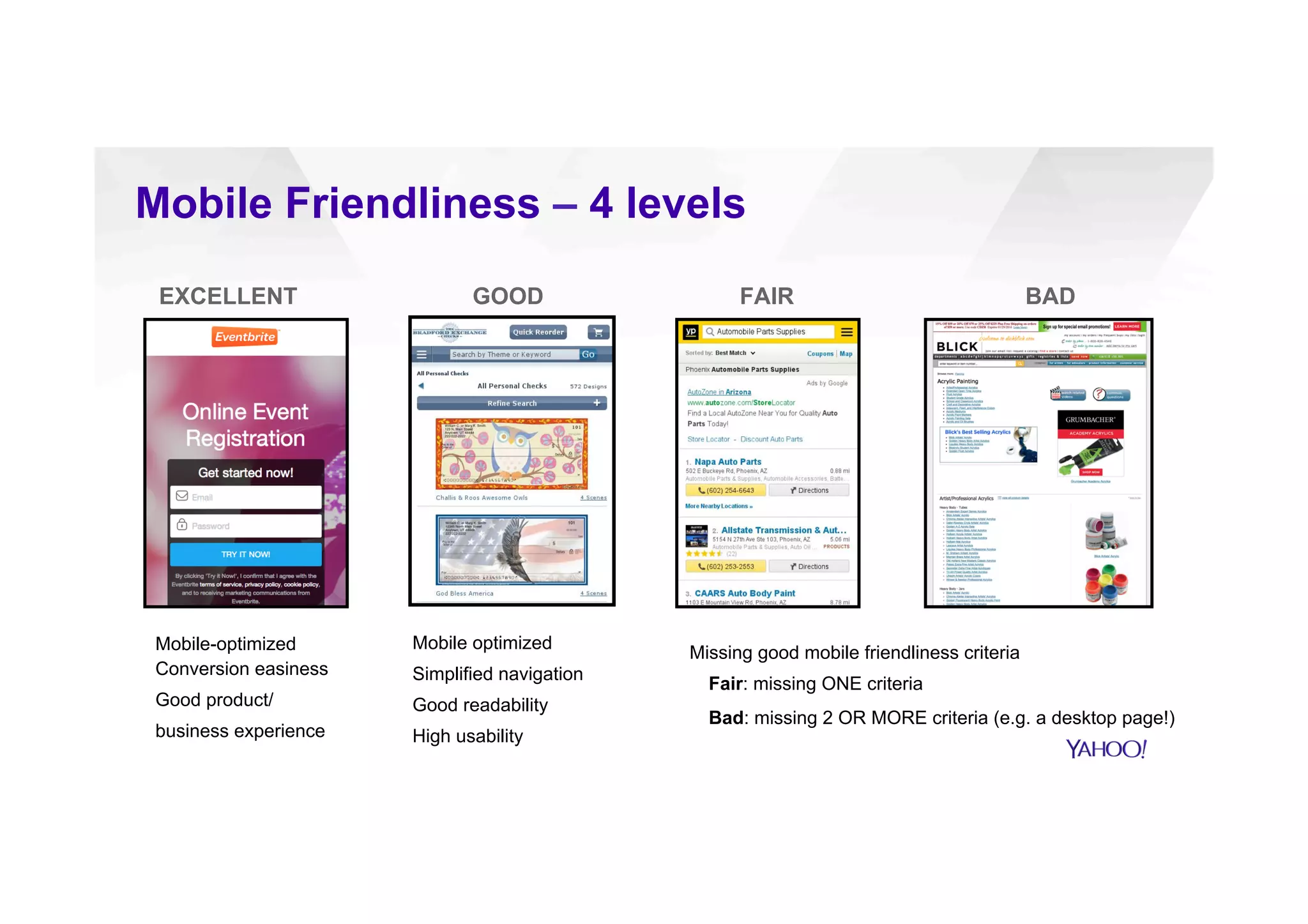 Mobile Friendliness – 4 levels
EXCELLENT GOOD FAIR BAD
Mobile-optimized
Conversion easiness
Good product/
business experience
Mobile optimized
Simplified navigation
Good readability
High usability
Missing good mobile friendliness criteria
Fair: missing ONE criteria
Bad: missing 2 OR MORE criteria (e.g. a desktop page!)
 