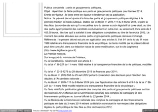 Publics concernés : partis et groupements politiques. 
Objet : répartition de l'aide publique aux partis et groupements politiques pour l'année 2014. 
Entrée en vigueur : le texte entre en vigueur le lendemain de sa publication. 
Notice : le présent décret ajoute à la liste des partis et groupements politiques éligibles à la 
première fraction de l'aide publique, établie par le décret n° 2014-111 du 6 février 2014, le parti Ia 
Hau Noa. Le nombre de voix qu'il a recueillies lors du dernier scrutin législatif lui ouvre droit, au titre 
des partis ayant présenté des candidats exclusivement en outre-mer, au versement d'une aide de 3 
455,30 euros, dès lors qu'il a satisfait à ses obligations comptables au titre de l'exercice 2012. Le 
montant des aides allouées aux autres partis et groupements politiques demeure inchangé. 
Références : le présent décret est pris en application des articles 8, 9 et 9-1 de la loi du 11 mars 
1988 relative à la transparence financière de la vie politique. Le texte modifié par le présent décret 
peut être consulté, dans sa rédaction issue de cette modification, sur le site Légifrance 
(http://www.legifrance.gouv.fr). 
Le Premier ministre, 
Sur le rapport du ministre de l'intérieur, 
Vu la Constitution, notamment son article 4 ; 
Vu la loi n° 88-227 du 11 mars 1988 relative à la transparence financière de la vie politique, modifiée 
; 
Vu la loi n° 2013-1278 du 29 décembre 2013 de finances pour 2014 ; 
Vu le décret n° 2012-558 du 25 avril 2012 portant convocation des électeurs pour l'élection des 
députés à l'Assemblée nationale ; 
Vu le décret n° 2014-111 du 6 février 2014 pris pour l'application des articles 9 et 9-1 de la loi n° 88- 
227 du 11 mars 1988 modifié relative à la transparence financière de la vie politique ; 
Vu l'avis relatif à la publication générale des comptes des partis et groupements politiques au titre 
de l'exercice 2012 effectué par la Commission nationale des comptes de campagne et des 
financements politiques au Journal officiel du 22 janvier 2014 ; 
Vu la décision de la Commission nationale des comptes de campagne et des financements 
politiques en date du 3 mars 2014 retirant la décision constatant le non-respect des obligations 
légales du parti politique la Hau Noa au titre de l'exercice 2012, 
Article 
open in browser PRO version Are you a developer? Try out the HTML to PDF API pdfcrowd.com 
 
