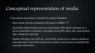 Conceptual representation of mediaConceptual representation of media
•
Conceptual annotation is limited in media metadataC...