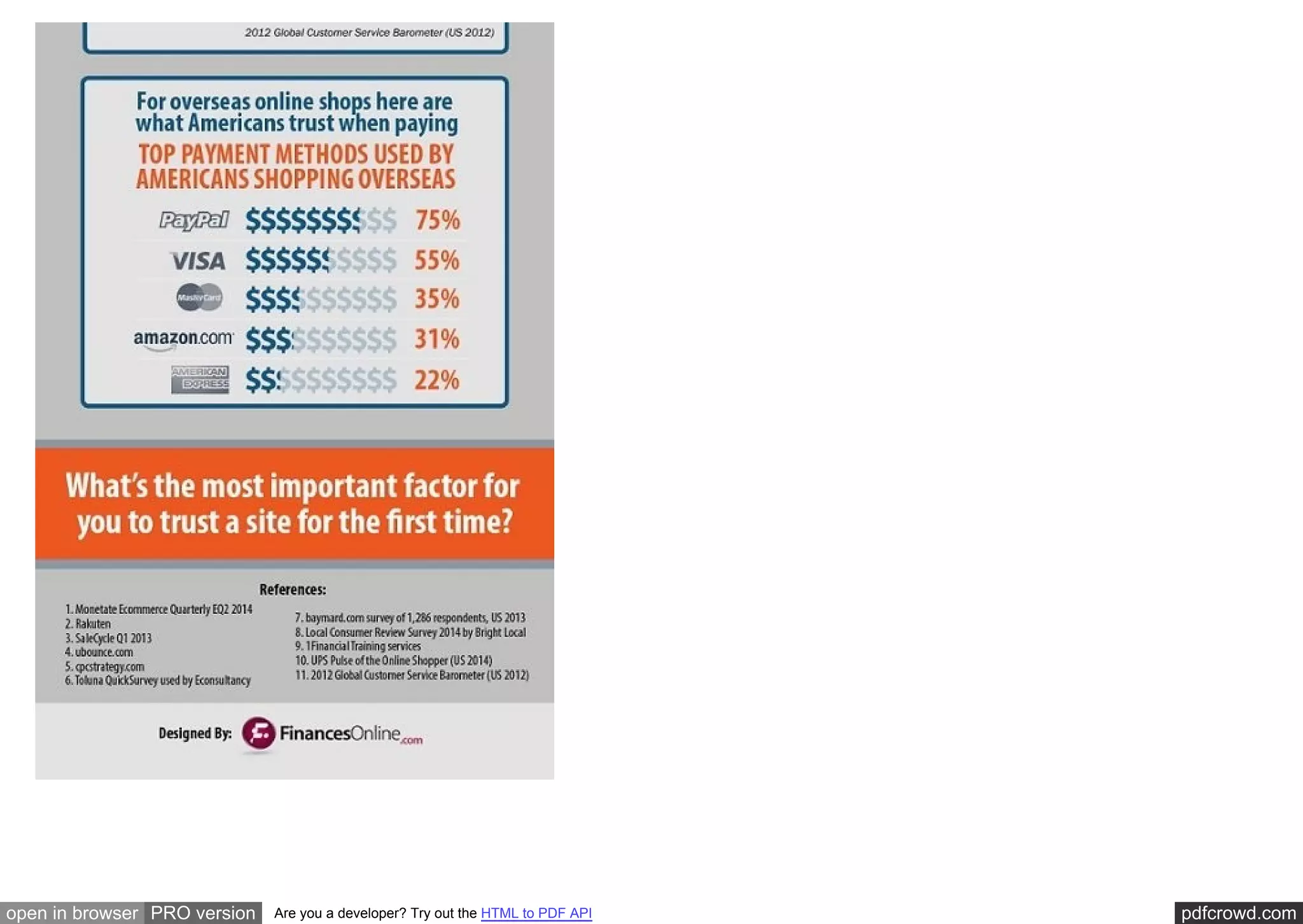 How to Build Customers' Trust and Boost Online Sales [Infographic] | PDF